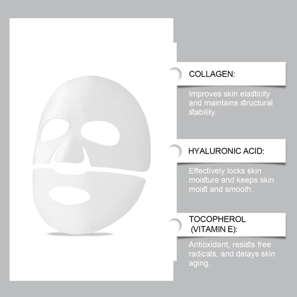 LUVETTE™ Overnight Collagen Glow Mask